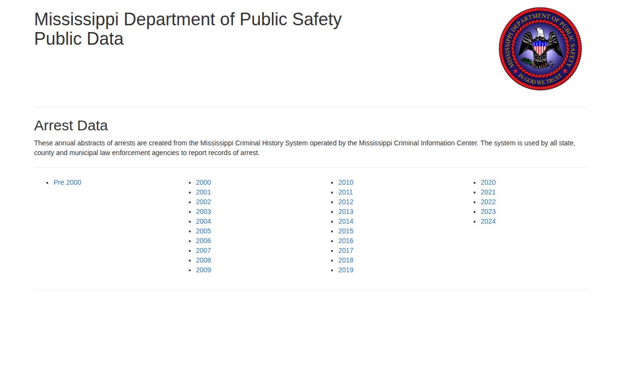 Amite County arrest data official Mississippi public arrest source